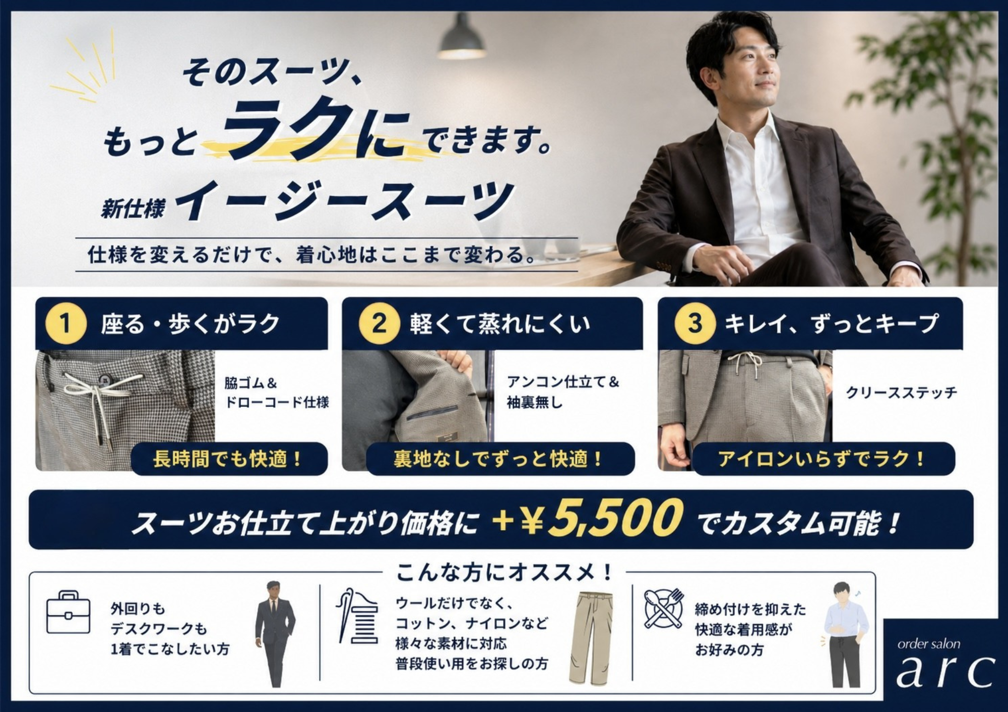 イージースーツPOP横arc