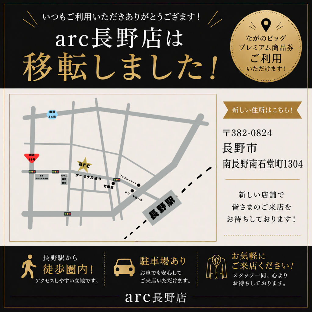 八十二 長野 銀行